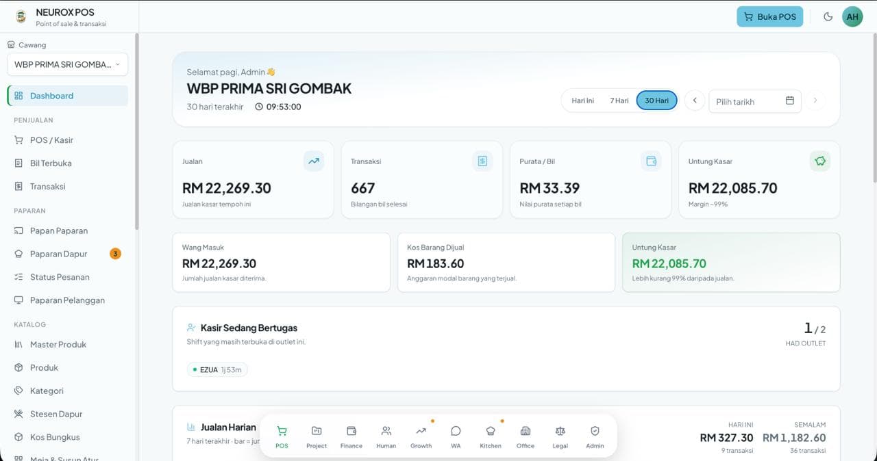 Warung BungaPagi Ecosystem Screenshot 4