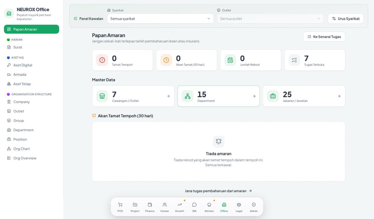 Warung BungaPagi Ecosystem Screenshot 5