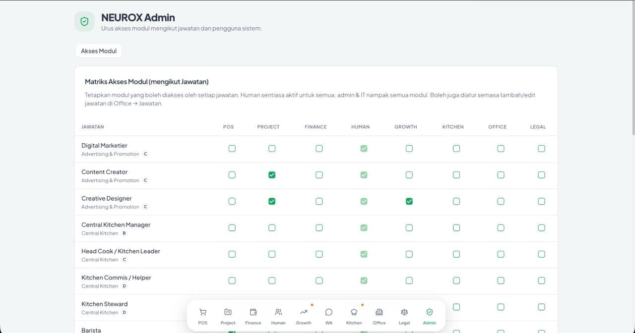 Warung BungaPagi Ecosystem Screenshot 6