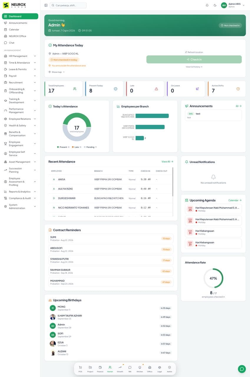 Warung BungaPagi Ecosystem Screenshot 7