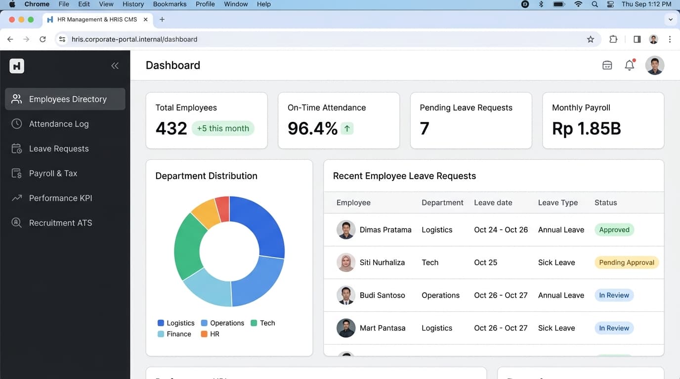 HR Management CMS