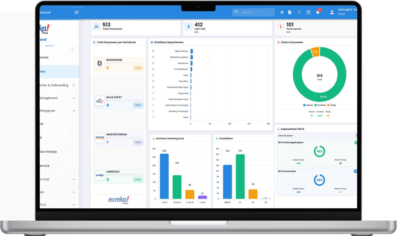 HR Management CMS
