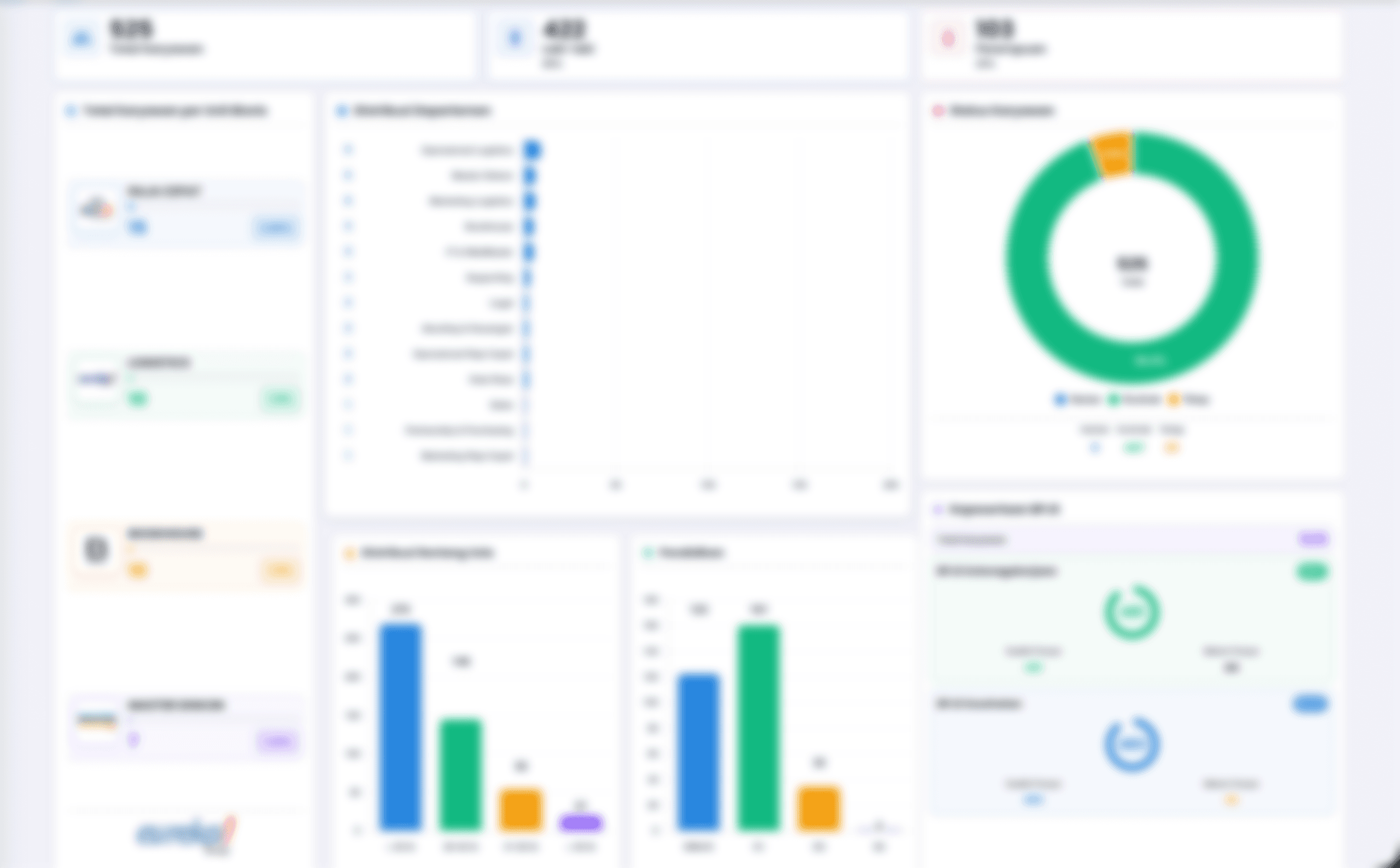 HR Management CMS Screenshot 4