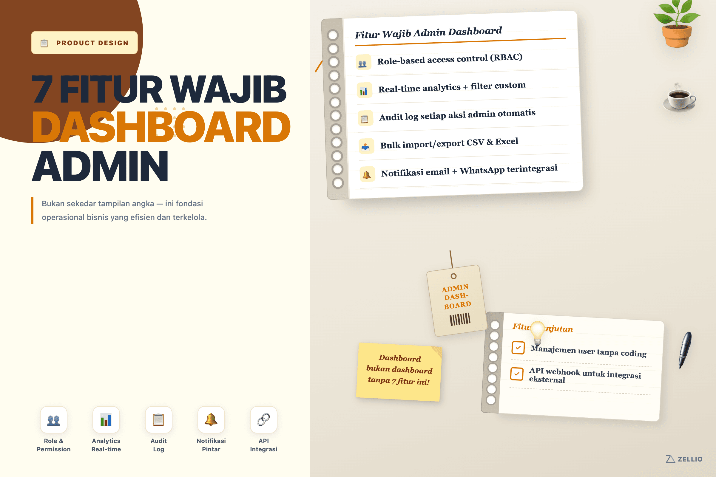 7 Must-Have Features for an Efficient Custom Admin Dashboard