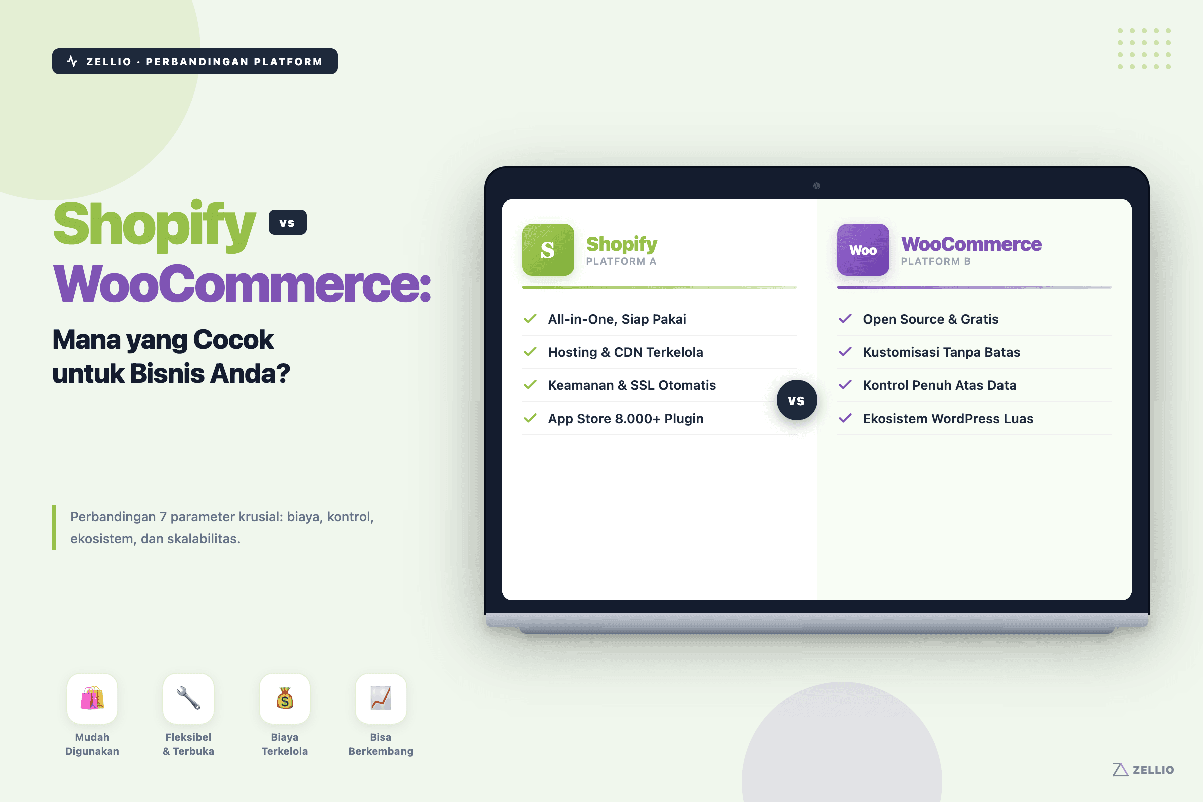 Shopify vs WooCommerce: 7 Key Differences for Retail Businesses