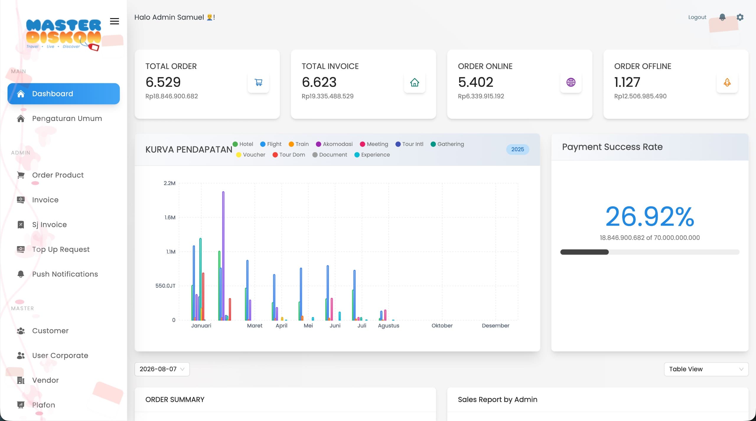 Master Diskon Screenshot 3