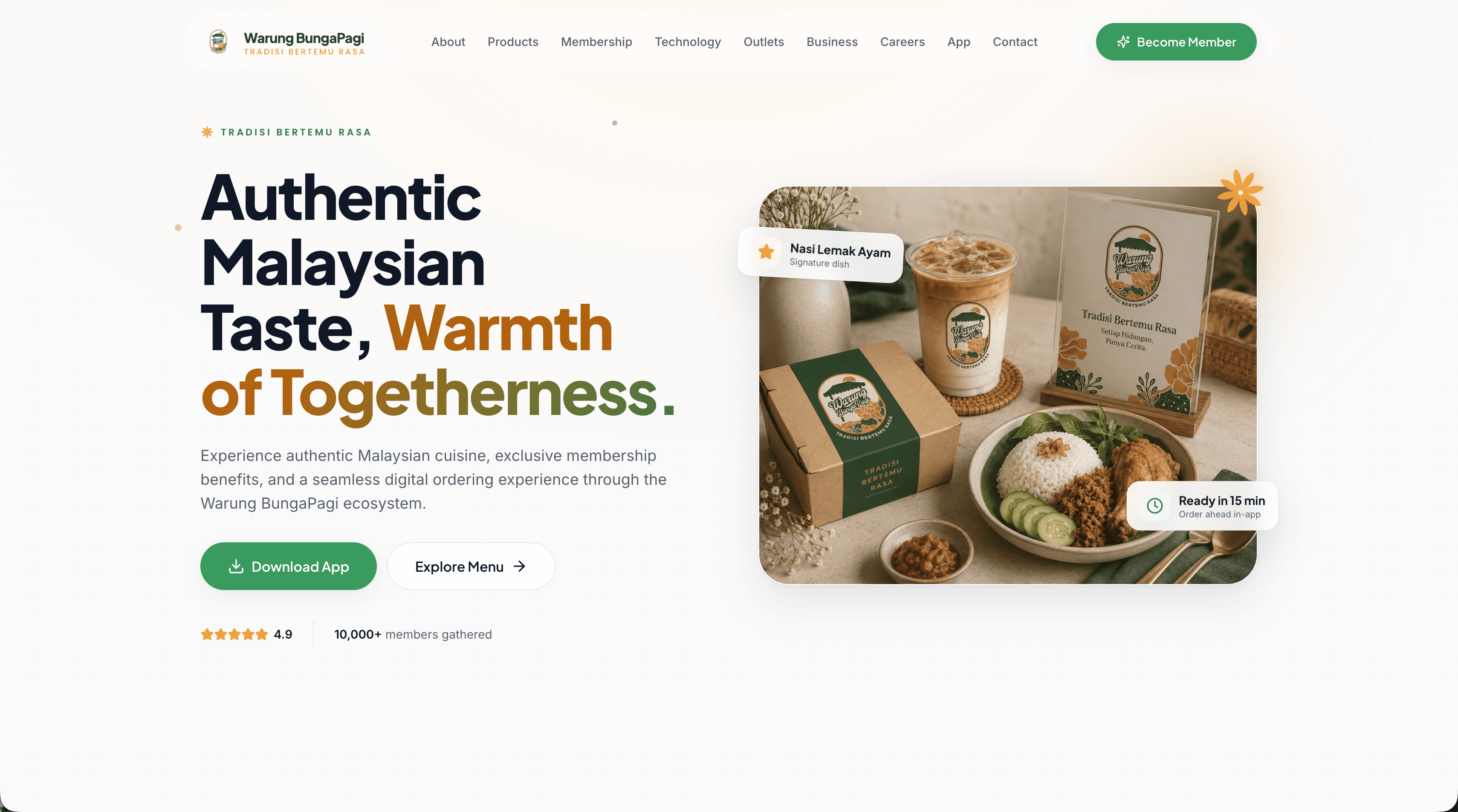 Warung BungaPagi Ecosystem