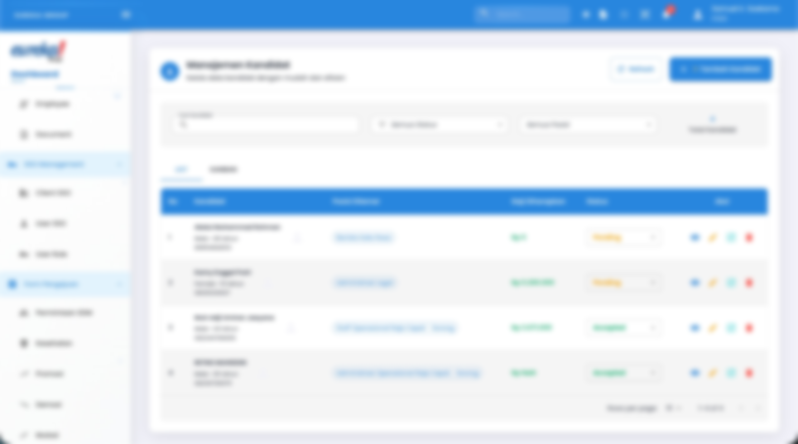 HRIS Main Dashboard